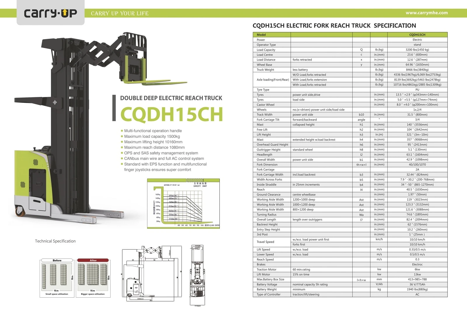 dc4a055a-5e95-4d94-9461-9c6443d7cab0 dc4a055a-5e95-4d94-9461-9c6443d7cab0